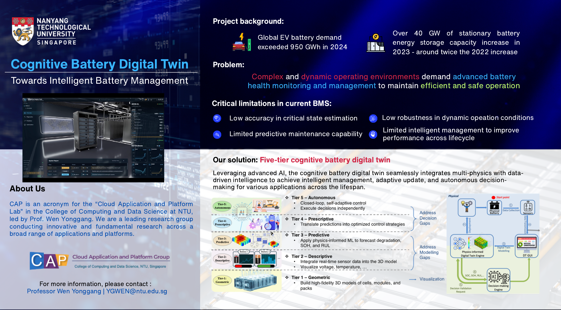 Cognitive Battery Digital Twin project poster
