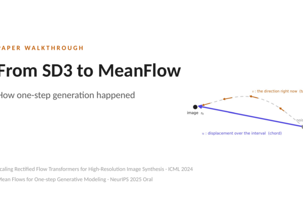 从 SD3 到 MeanFlow:一步生成是如何发生的